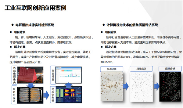工業互聯網創新應用案例
